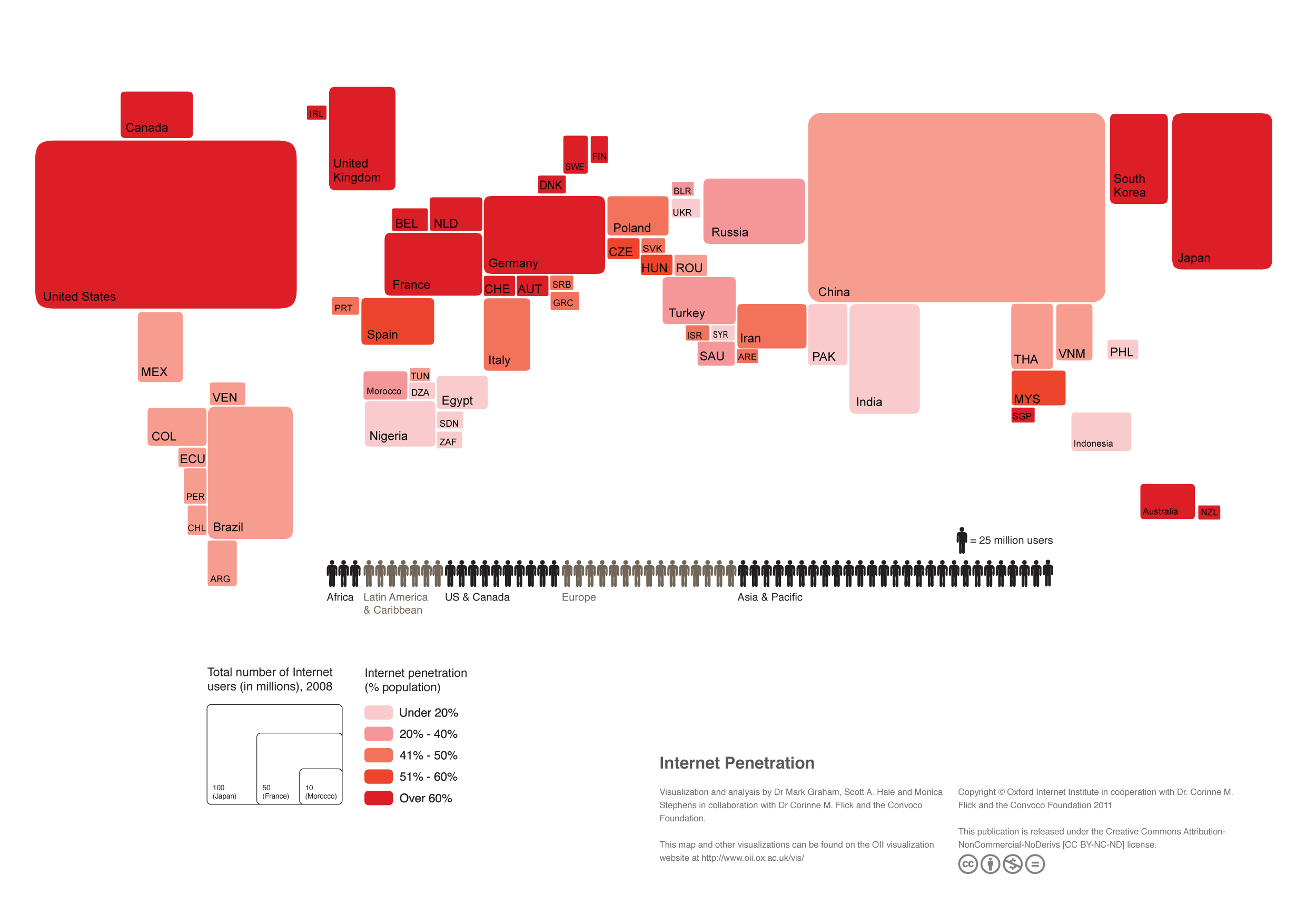 Internet Population and Penetration 2008.png