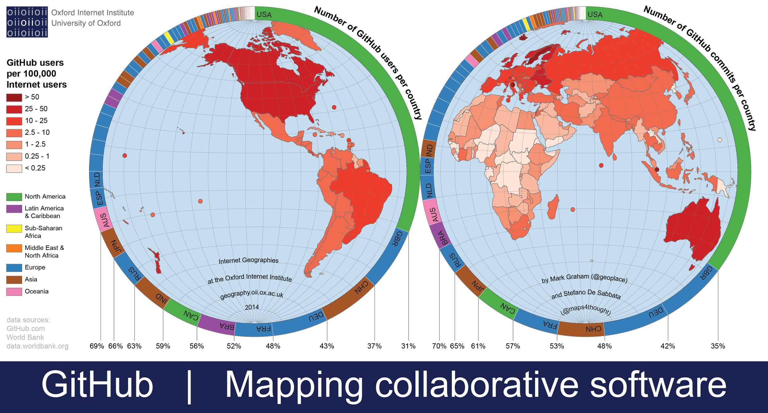 Mapping collaborative software.png