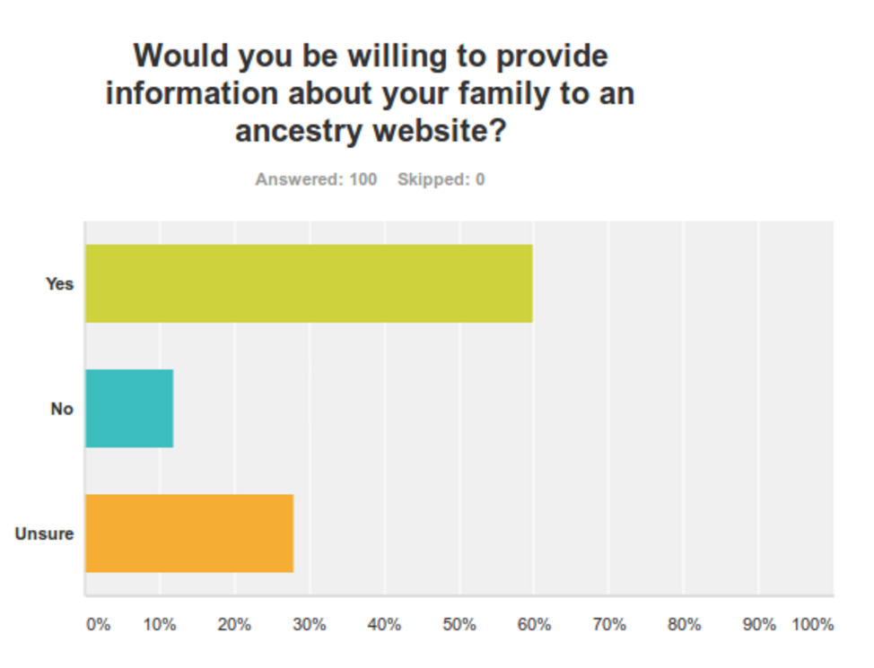 Screen Shot 2016-10-31 at 2.42.12 PM.png