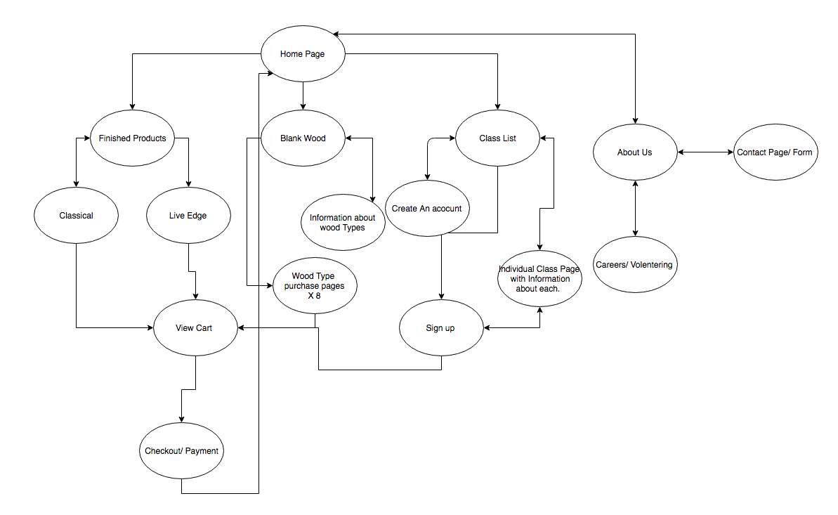 Screen Shot 2016-10-31 at 5.44.49 PM.png