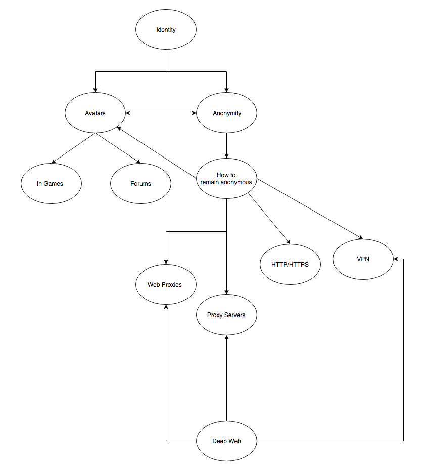 Screen Shot 2016-10-31 at 5.56.47 PM.png