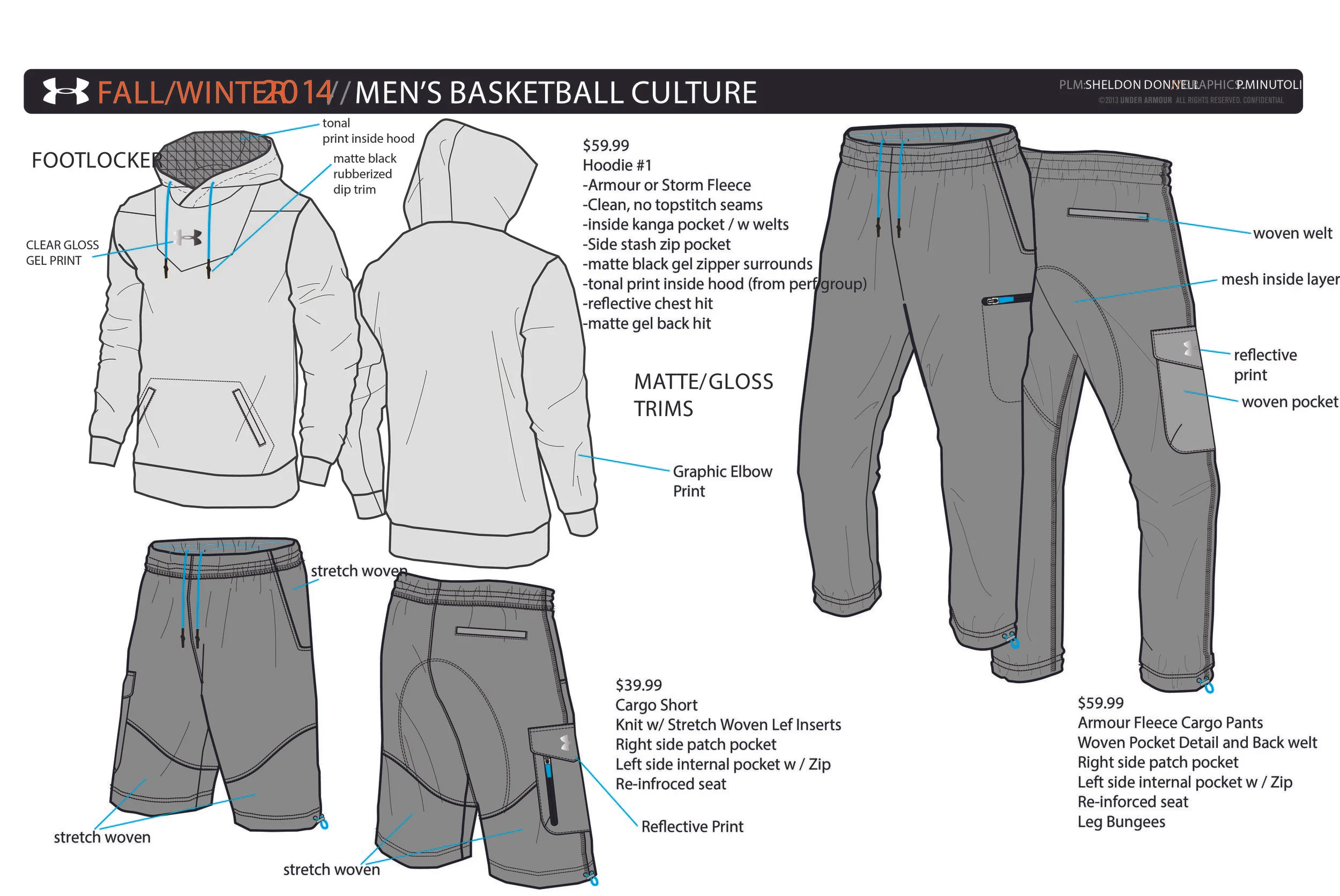 FOOTLOCKER PAGE 1.jpg