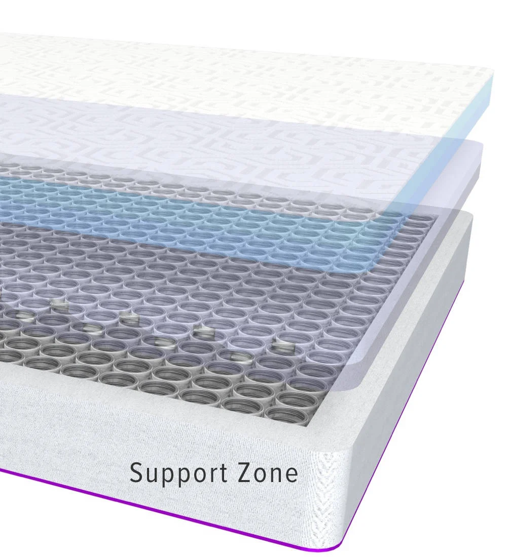 Independently wrapped coils with edge support to provide a consistent feel across the surface