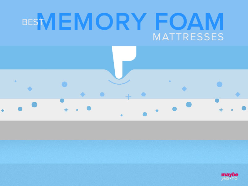 top-5-best-memory-foarm-mattresses-2017.jpg