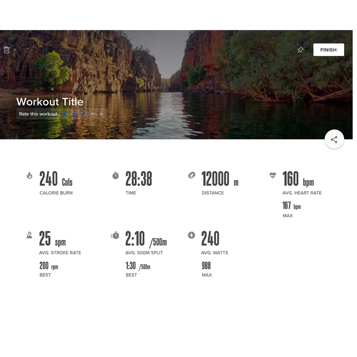 Get all the metrics (stats) on your rowing workout displayed on the RW900 console screen