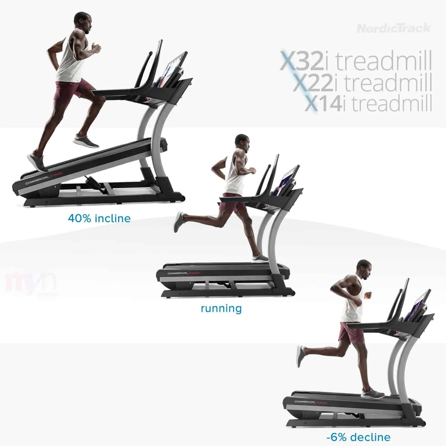 The Power of a NordicTrack Incline Treadmill — MAYBE.YES.NO Best Reviews