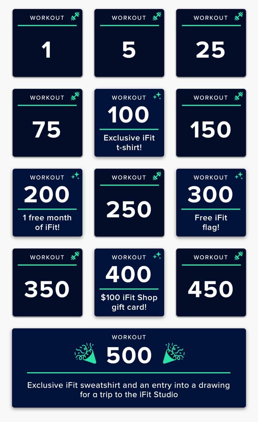 Wirelessly Download Workouts Achieve Anything IFIT 1 YEAR MEMBERSHIP 
