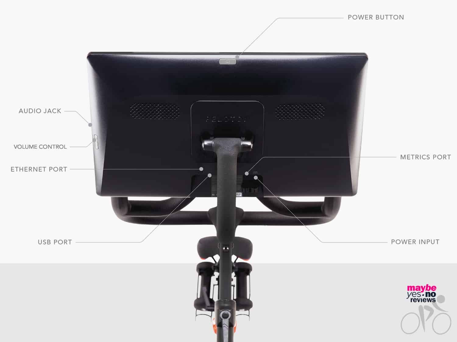 Peloton Console is WiFi and Bluetooth Connected