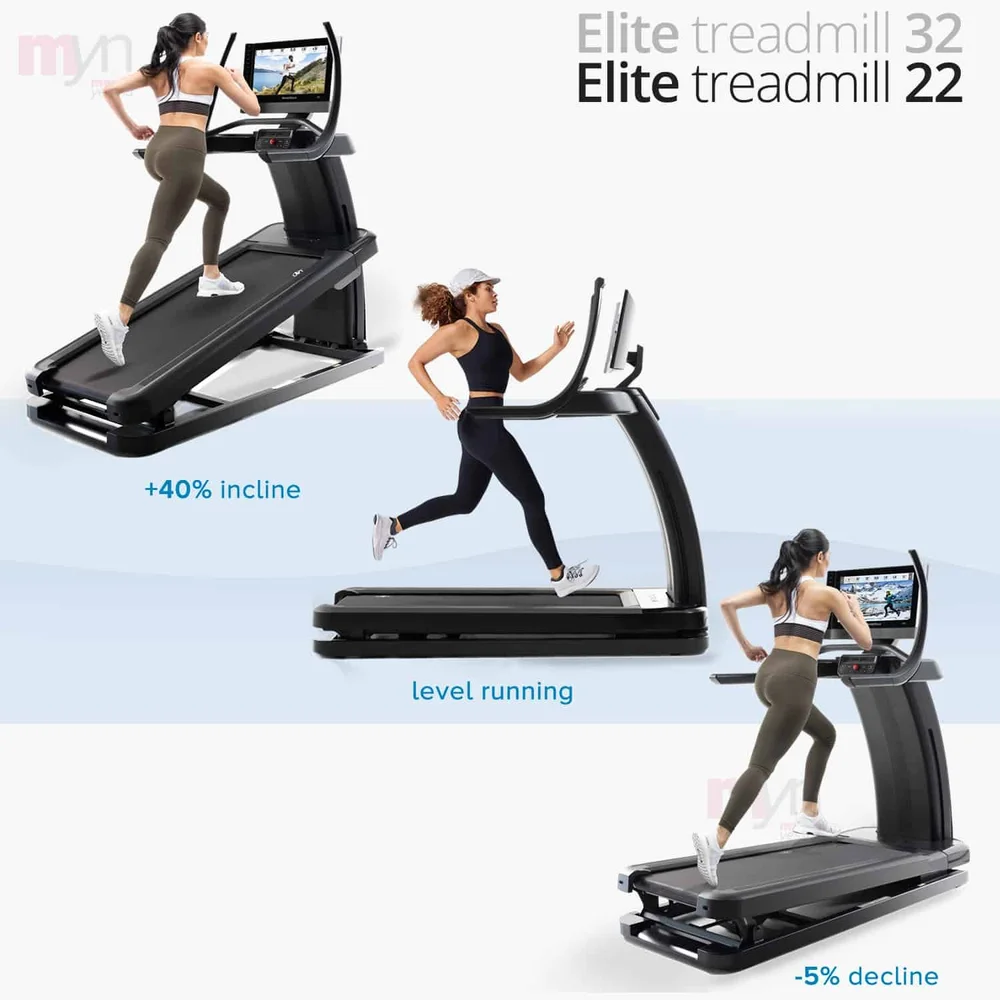 NordicTrack Elite Treadmill 32 review insights and guide to
