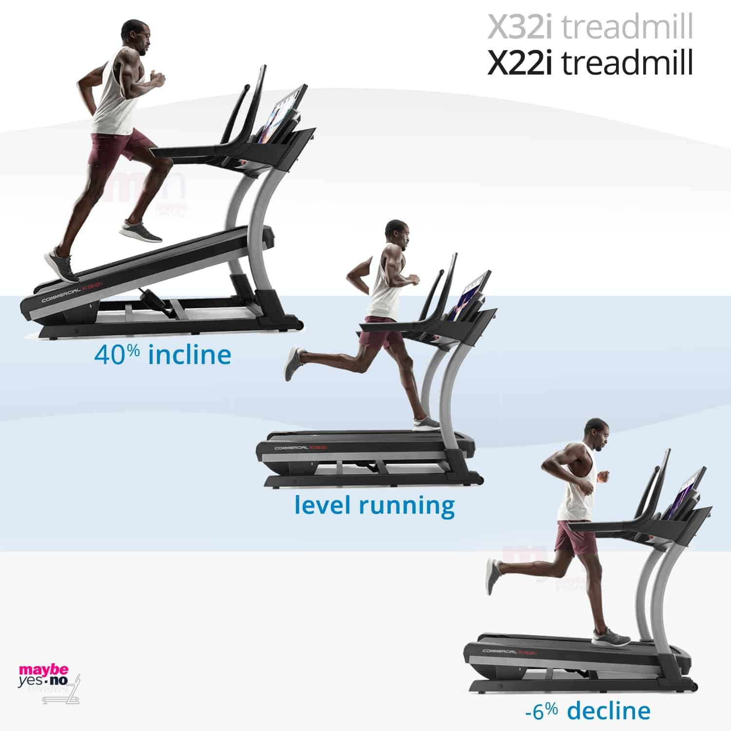 NordicTrack X32i Incline Treadmill review guide and insights 2024
