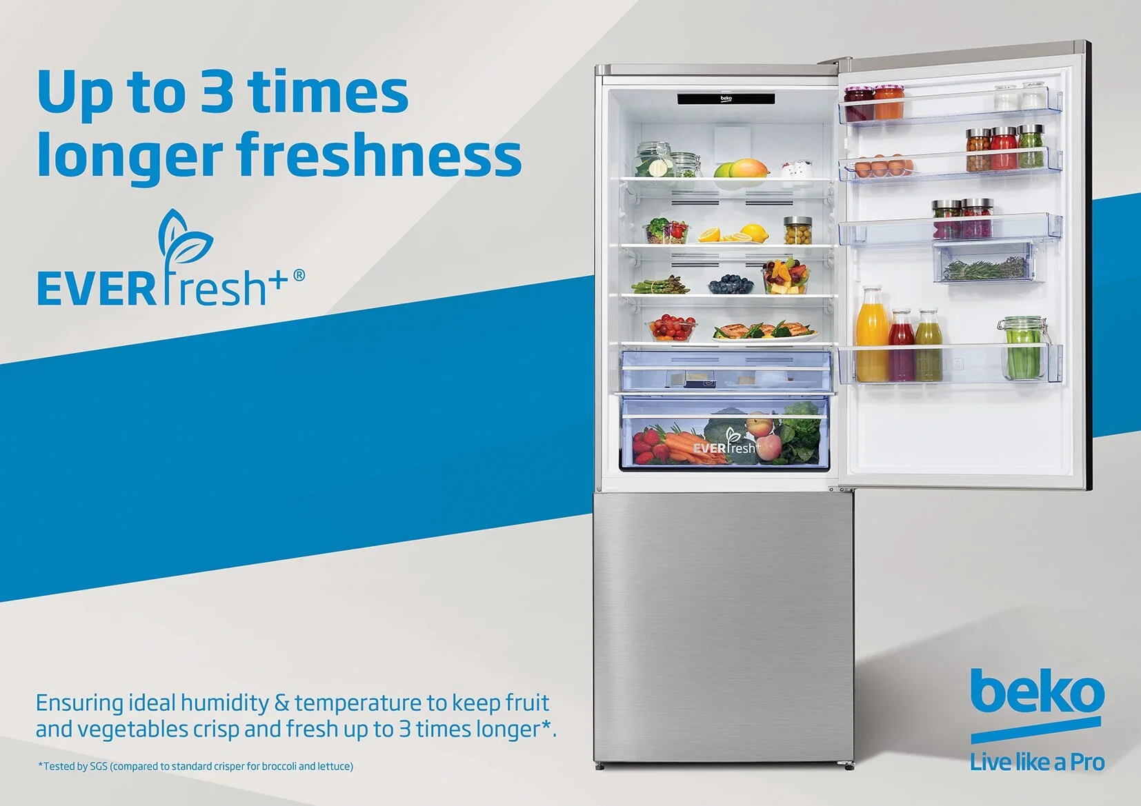 5 Reasons To Buy Beko Refrigerators