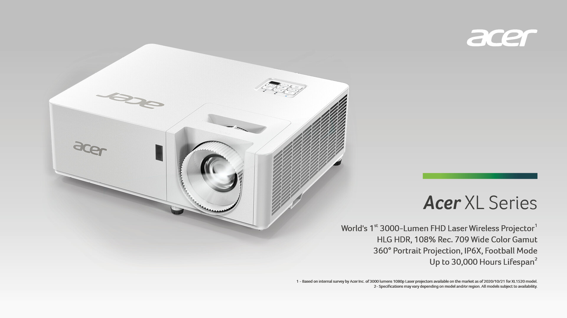Acer Reveals New LED &amp; Laser Projectors for Entertainment and Business 