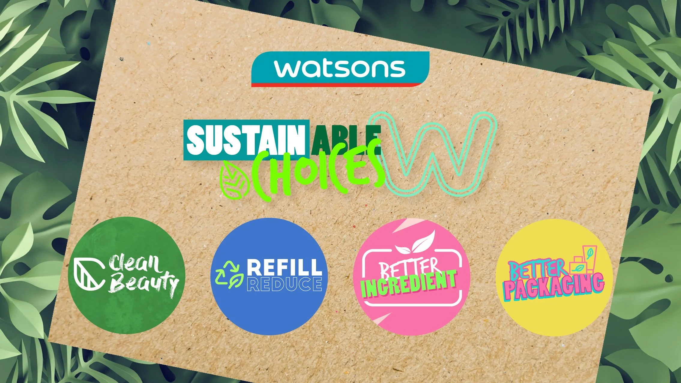 Watsons, Global Supplier Partners Launch Over 1,600 Sustainable Choices Products