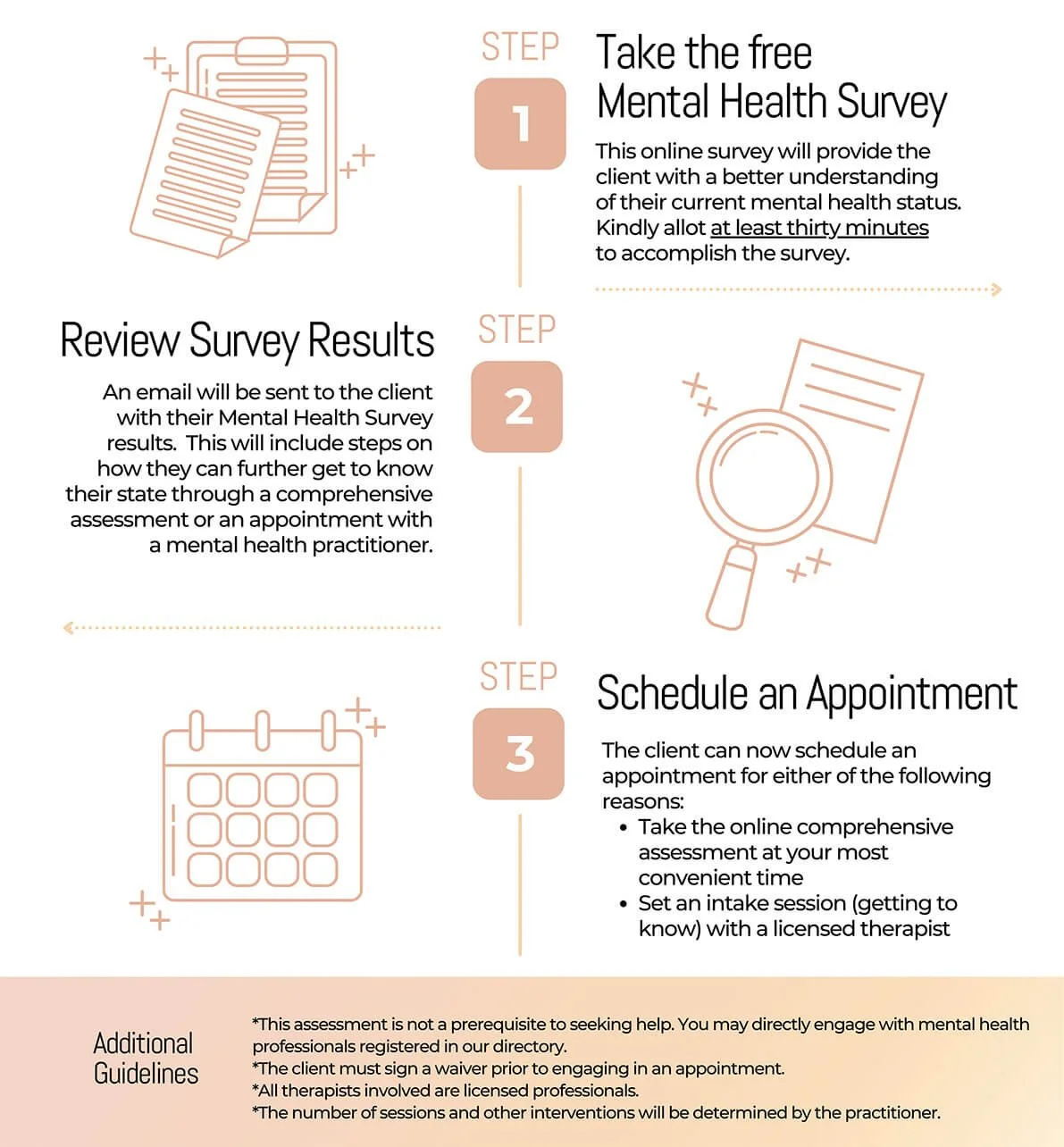Help Website Provides Free Mental Health Survey
