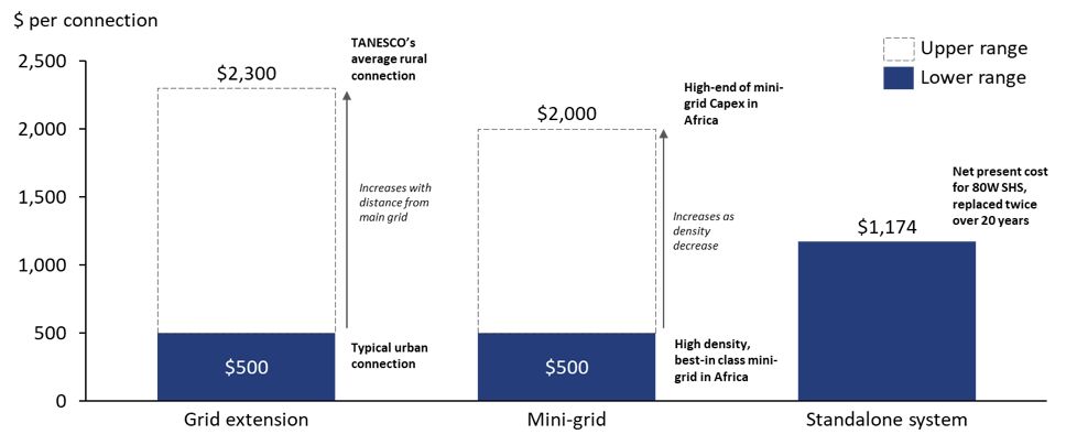 Graph 01.jpg
