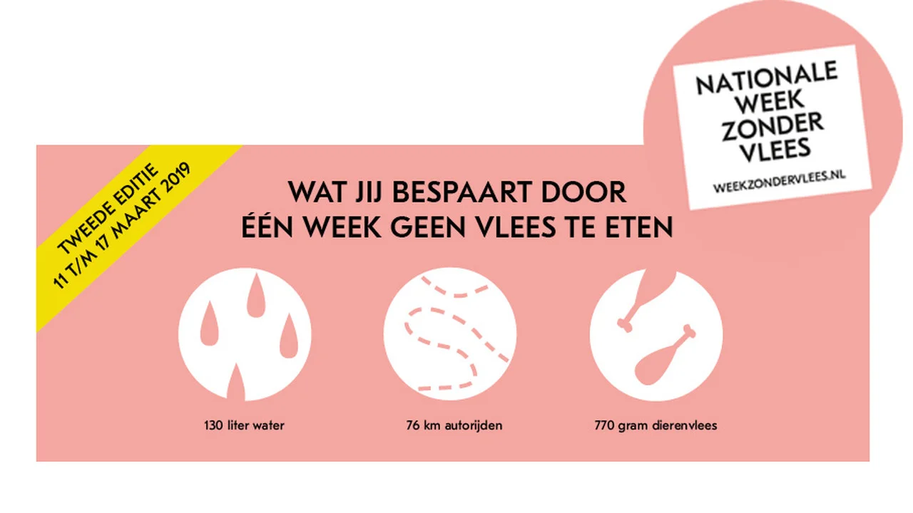 weekzondervlees.jpg