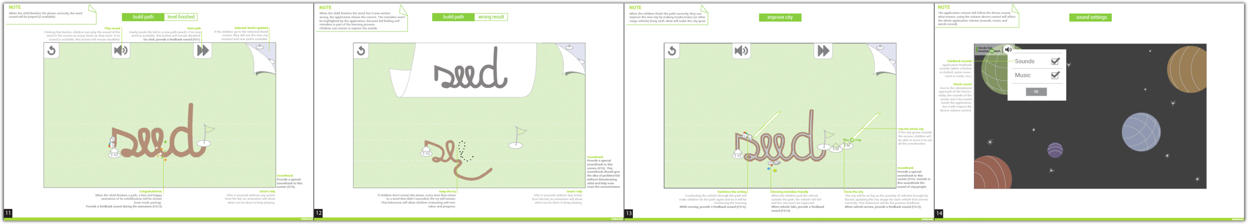 Wireframe documentation to share behavior and features with the client and the development team.