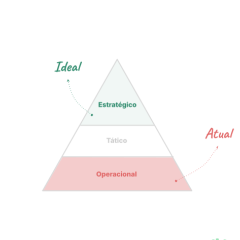 Restructuring Research After Decentralization