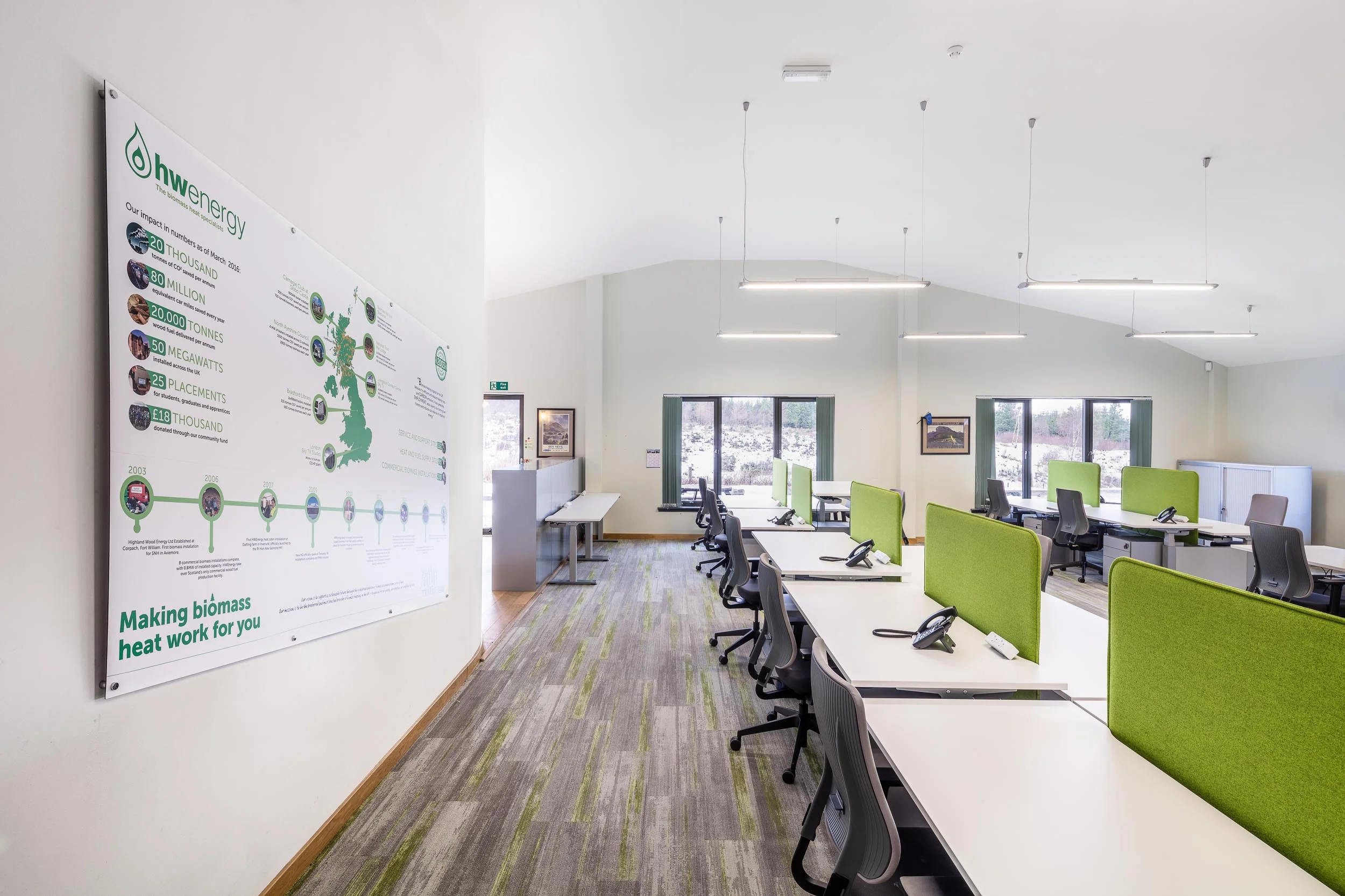 Sit stand desks at HWenergy in Fort William