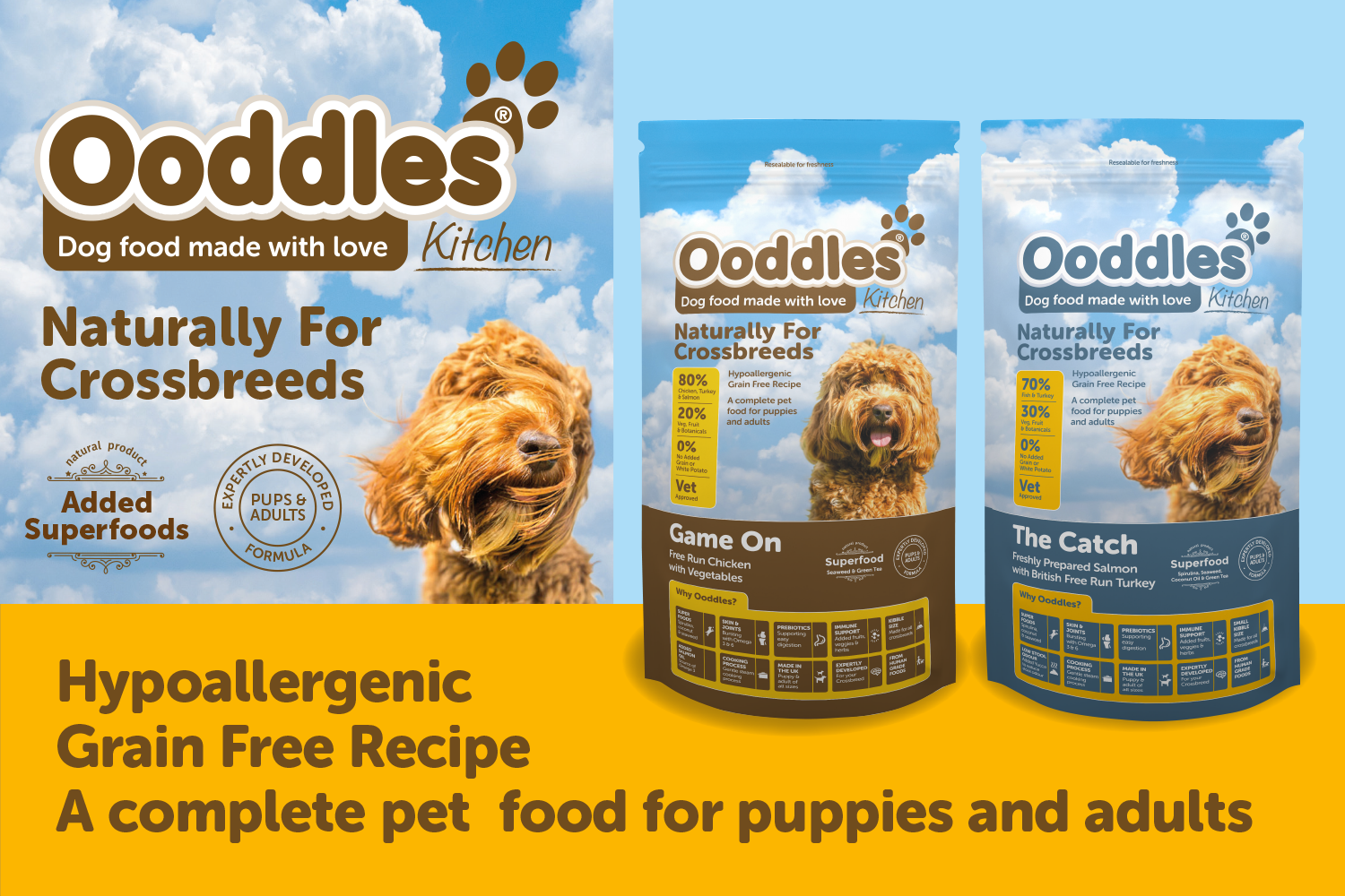 best puppy food for cockapoo