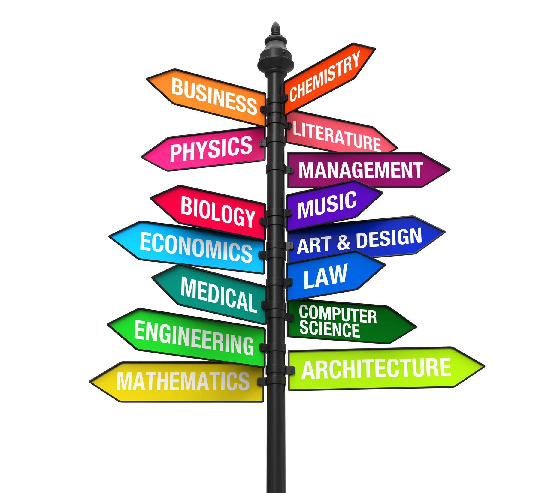 Study on Majors Misses the Big Picture