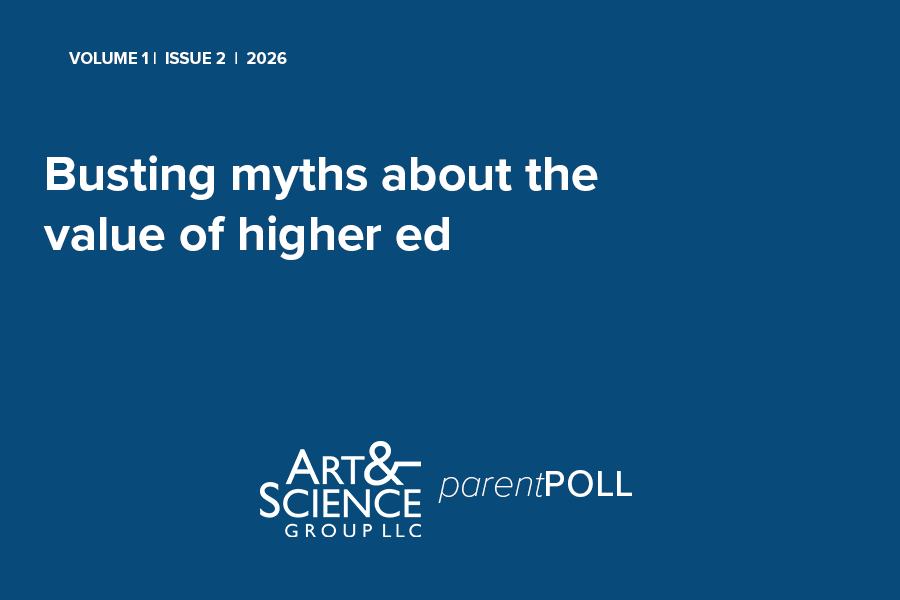 AMERICANS ARE TOTALLY LOSING FAITH IN HIGHER ED. . . . RIGHT? (Copy)
