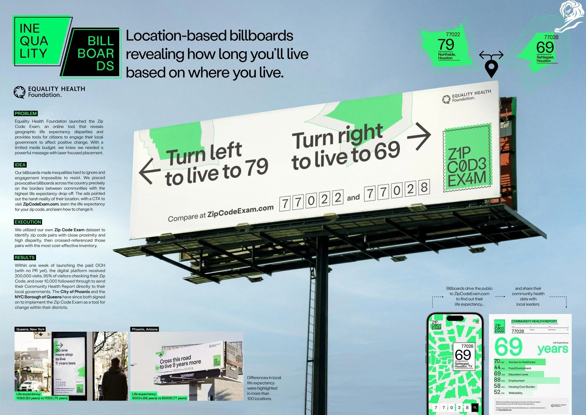 Equality Health Foundation - INEQUALITY BILLBOARDS - AREA 23, AN IPG HEALTH COMPANY - Cannes Lions 2025 (Supporting Images from The Work - 1853347-30038327).jpg