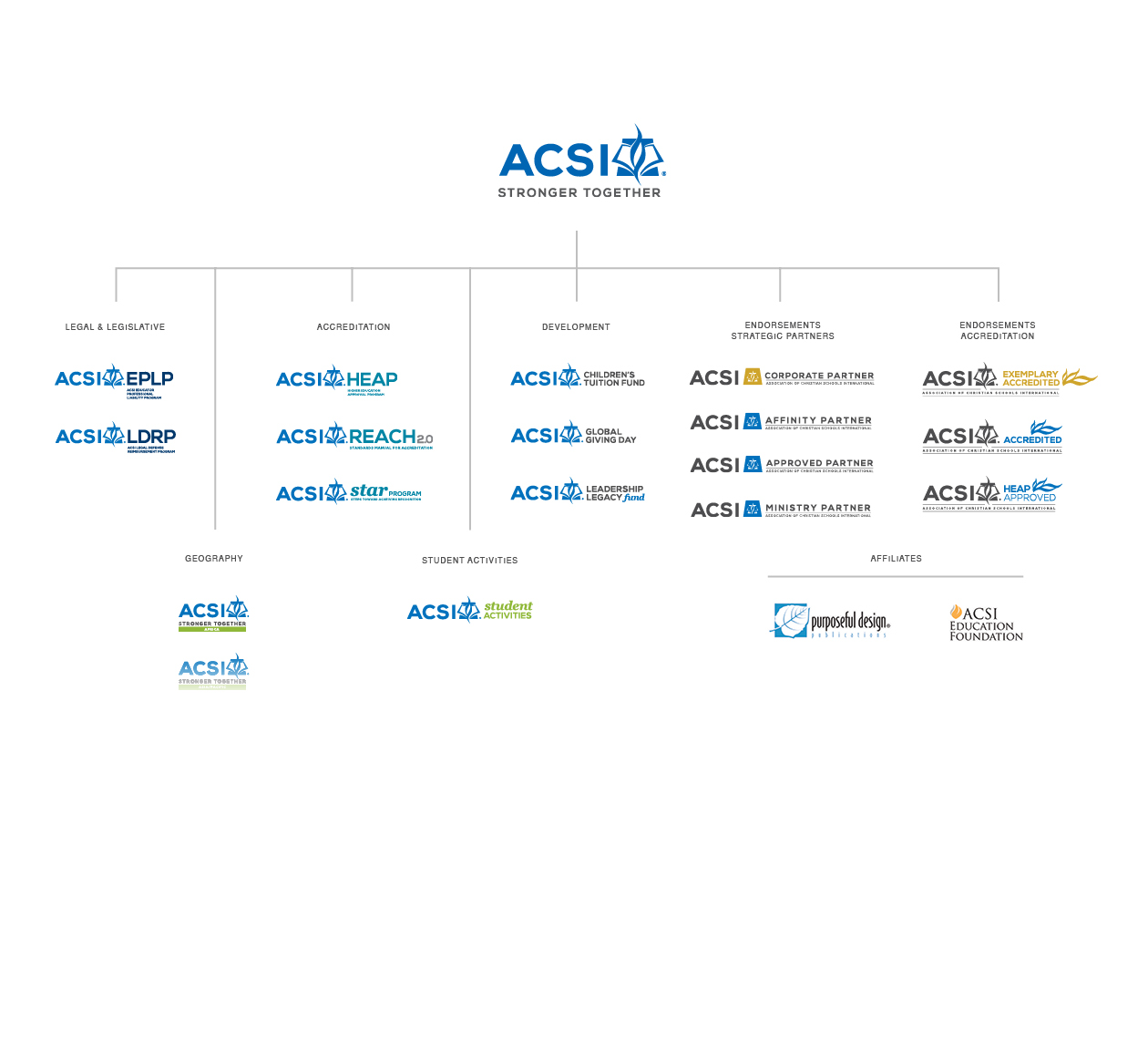 CaseStudy_ACSI19.jpg