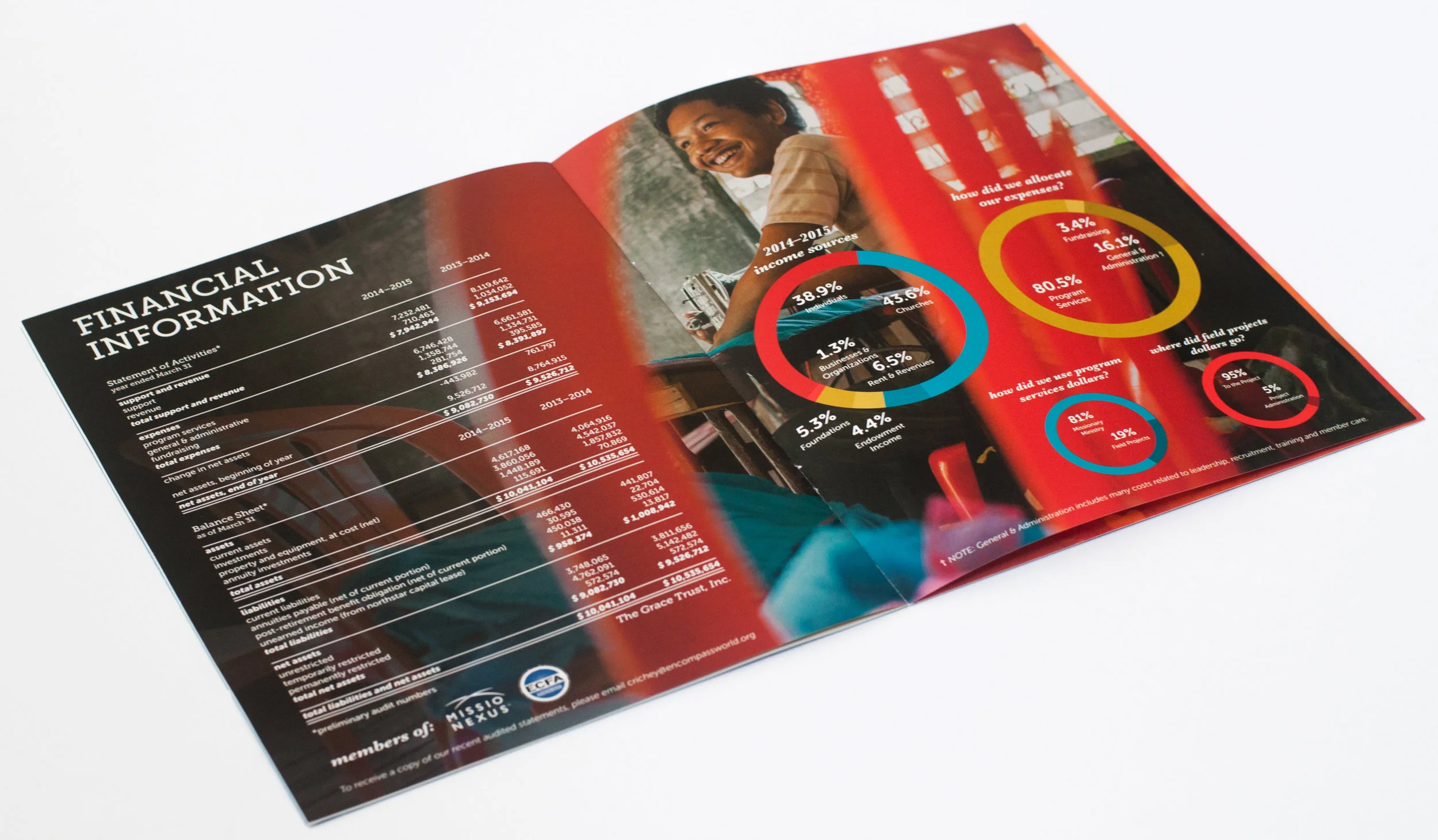 EWP_CaseStudy-2573.jpg