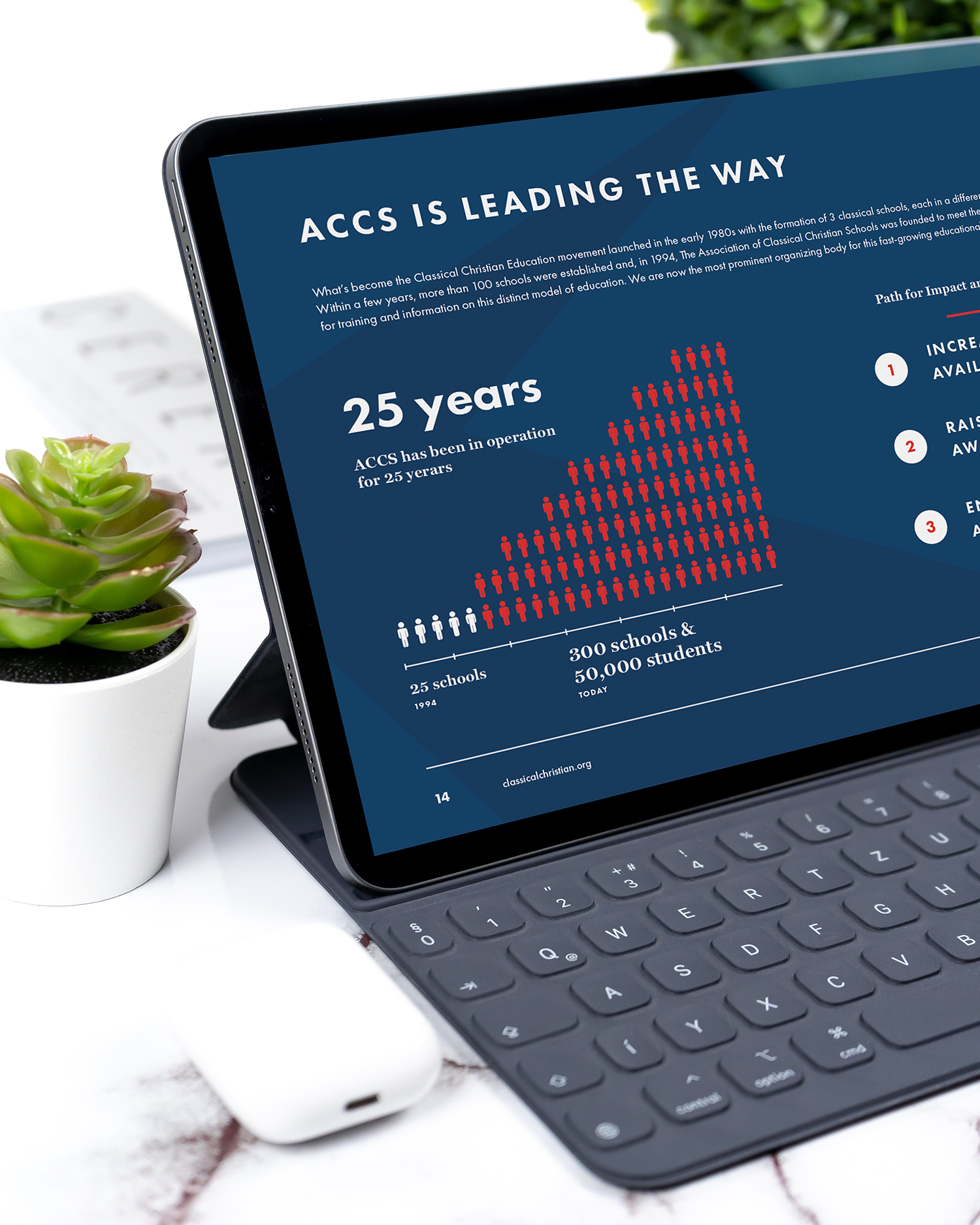 ACCS-iPad-Mockup-3.png