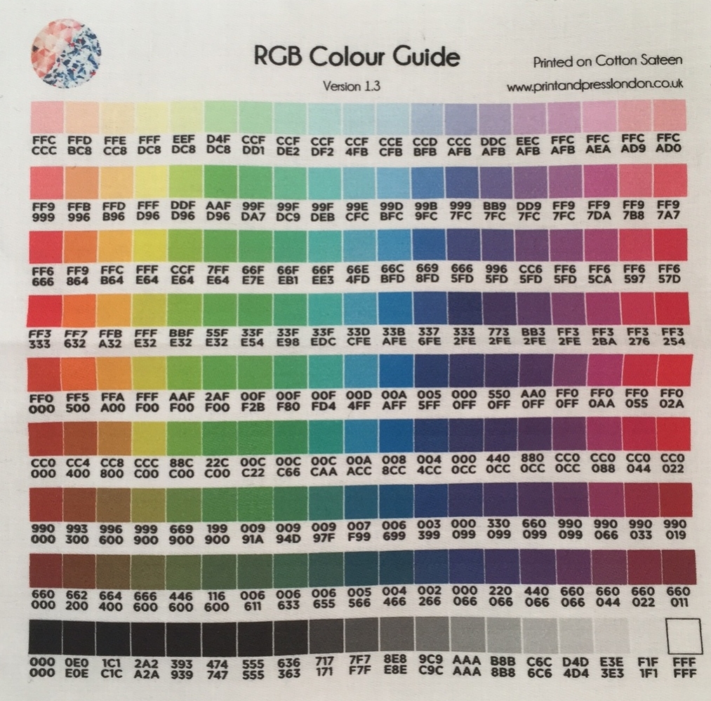 Color Chart Printed on Fabric