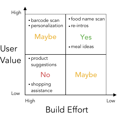 Feature Matrix 2.png