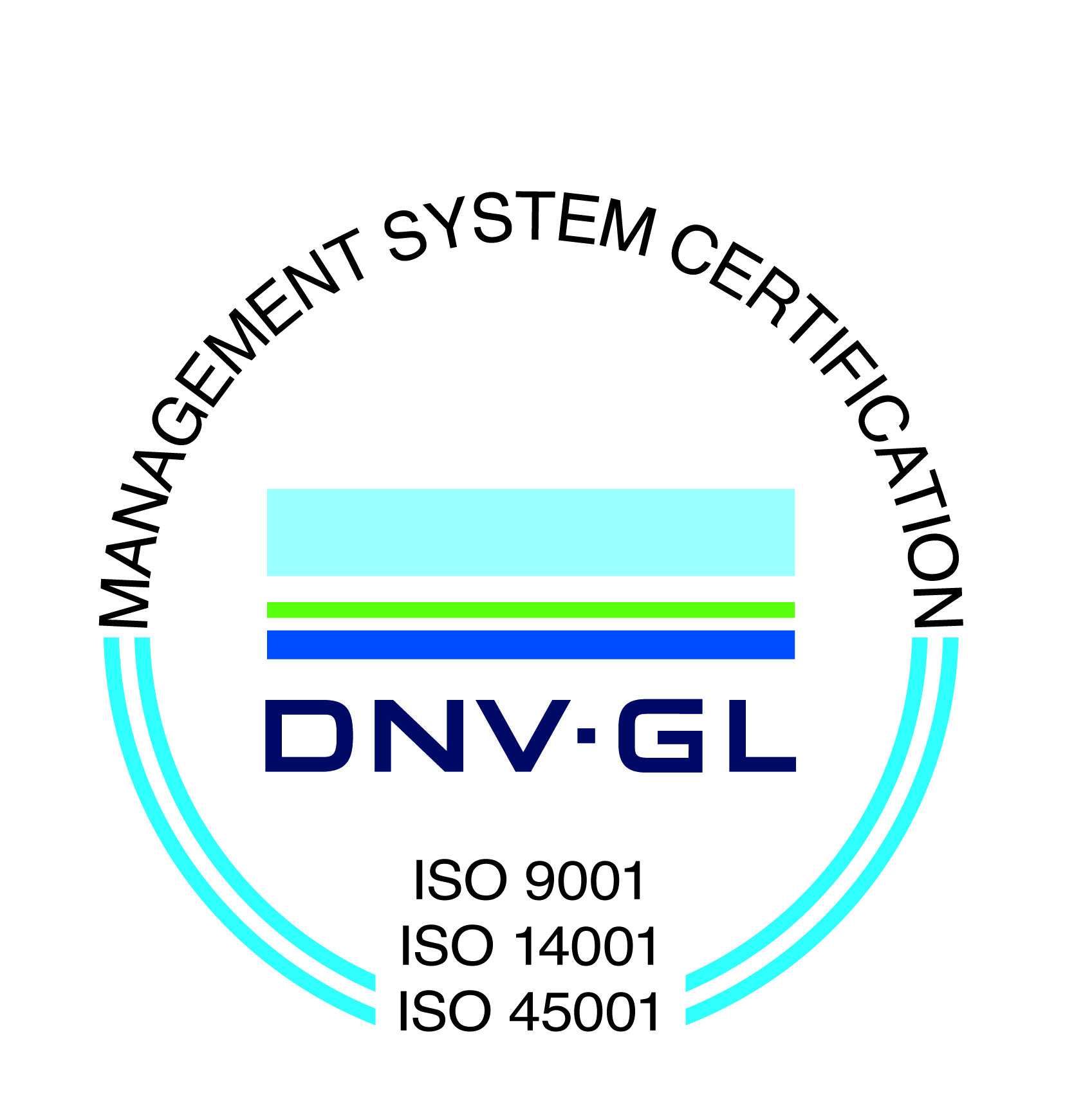 DNV GL ISO 9001 + 14001 + 45001 Cert Mark.jpg