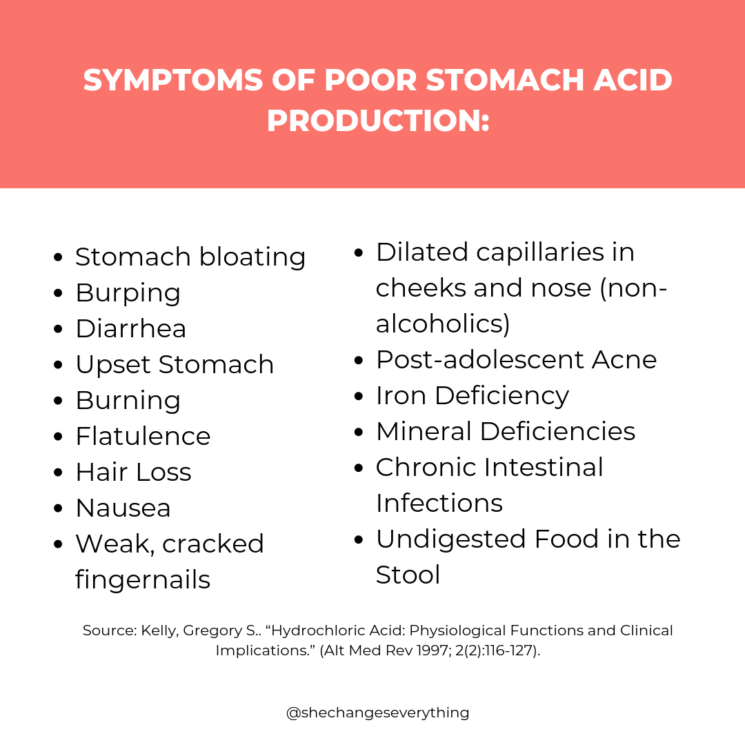 Why Your Heartburn Might Be Low Stomach Acid Not High Stomach Acid
