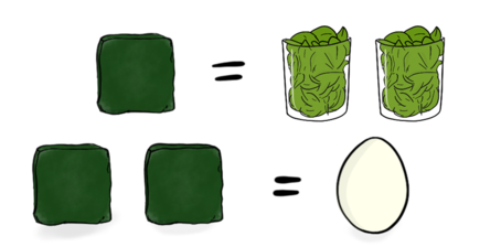 cube comparison for spirulina.png