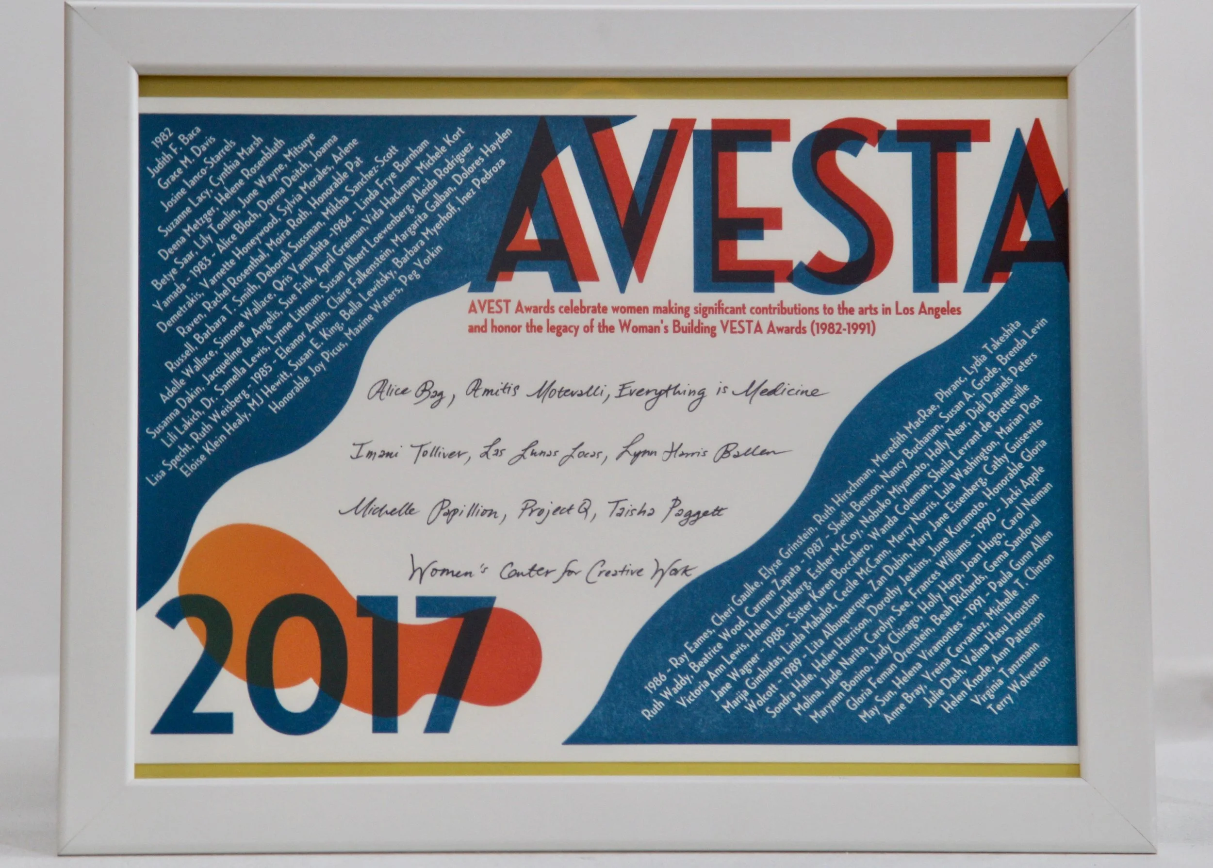 2017 Avest Award, 2017