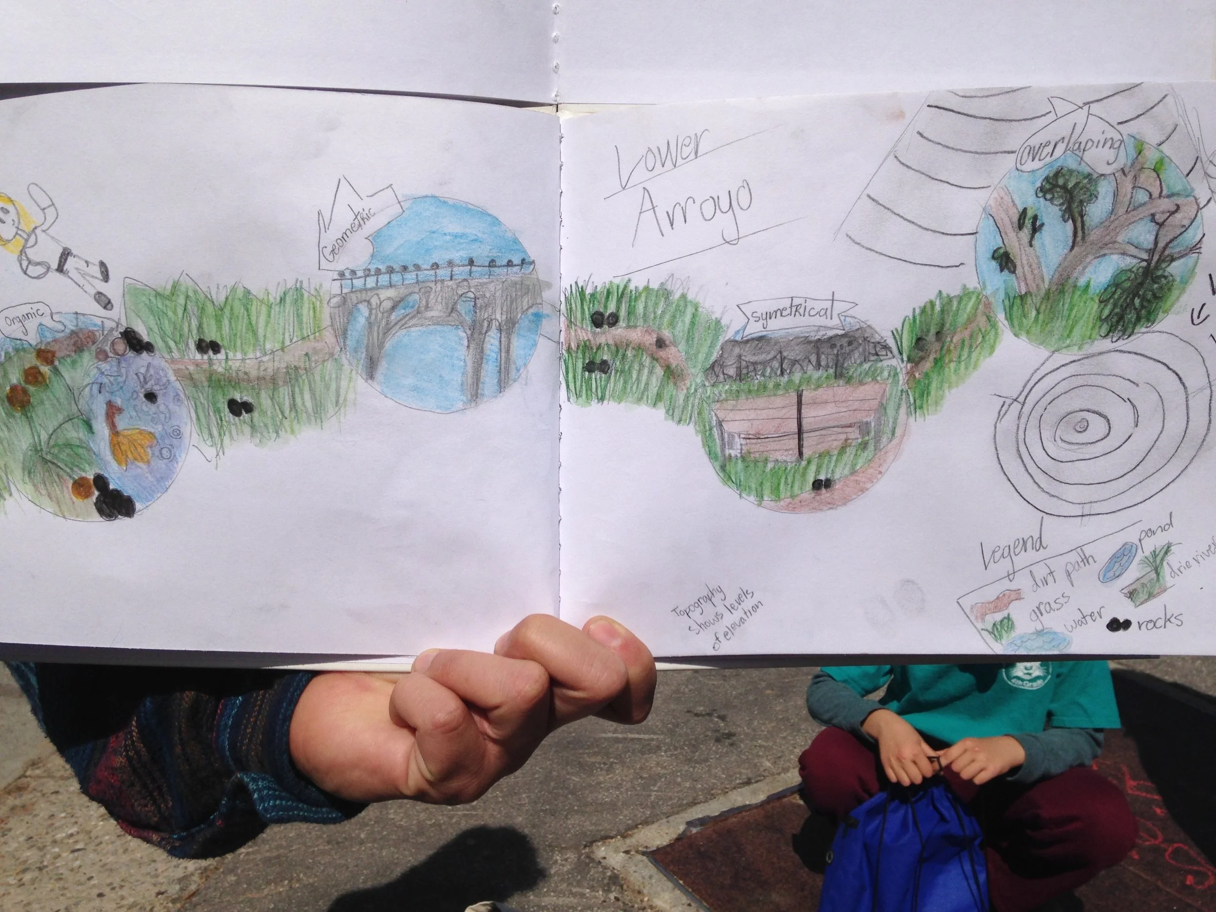 Artist displays Walking Map exploring cartography during field trip to San Gabriel Mountains, Pasadena, CA, 2019