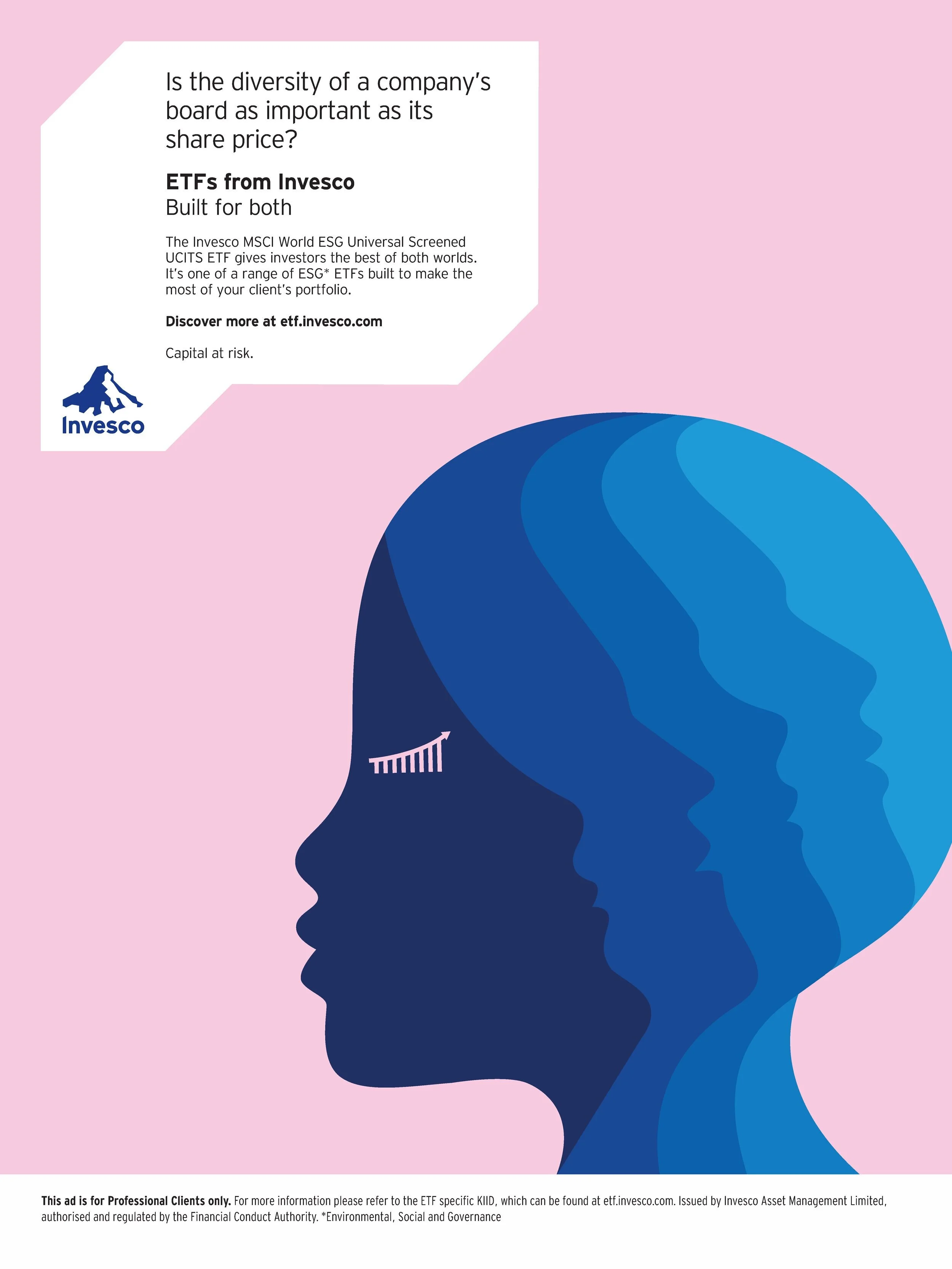 ESG ETF (Diversity) Press Ad
