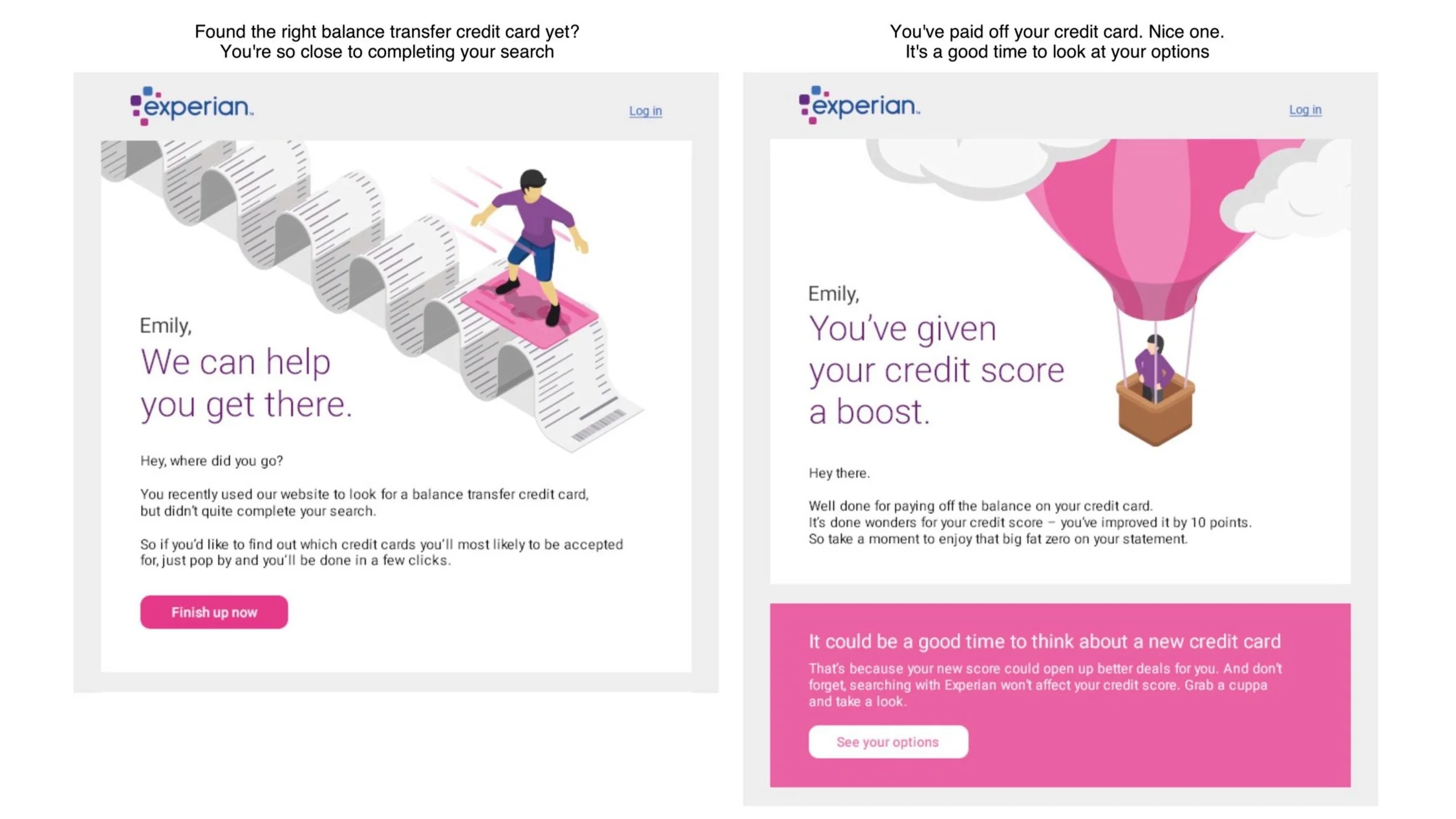 Customer Journey – Triggered Emails
