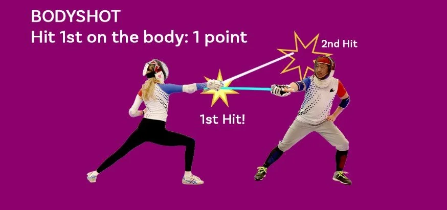  The Bodyshot solely emphasizes speed. Simple to perform, but not worth very much. 