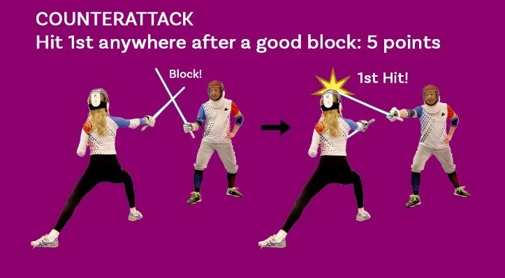  What you may lack in speed and boldness to score headshots you can make up for in blade technique. Counterattacks emphasize skill and dedicated practice. 