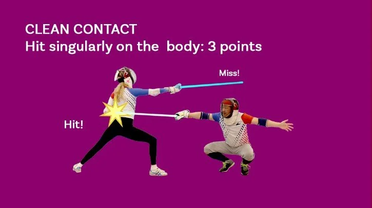  Clean Contacts emphasize agility and/or timing, in order to hit and not be hit. 