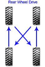 Rotation.gif