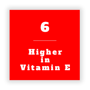 6-vitamin-3.png