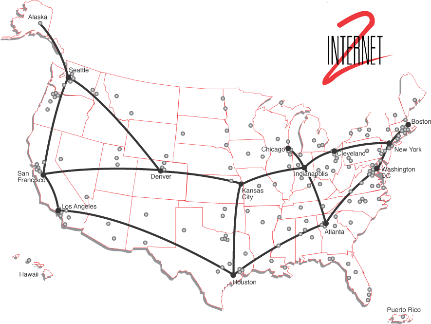 Internet2 Network and Participants