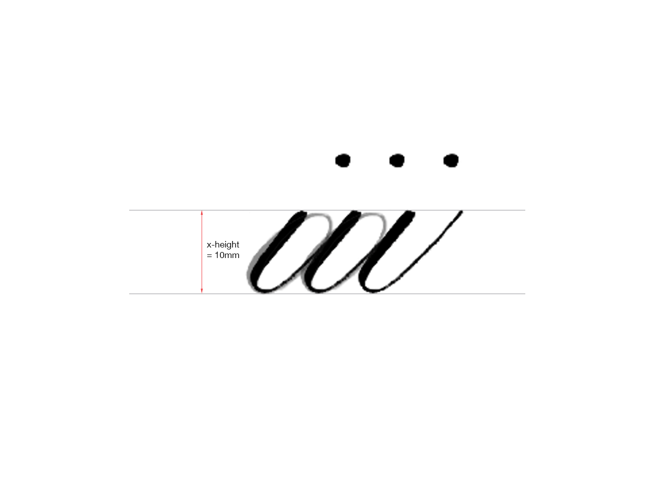 Note how the the curvature of minuscule "i"(foreground) follows the ovals (in the background)?
