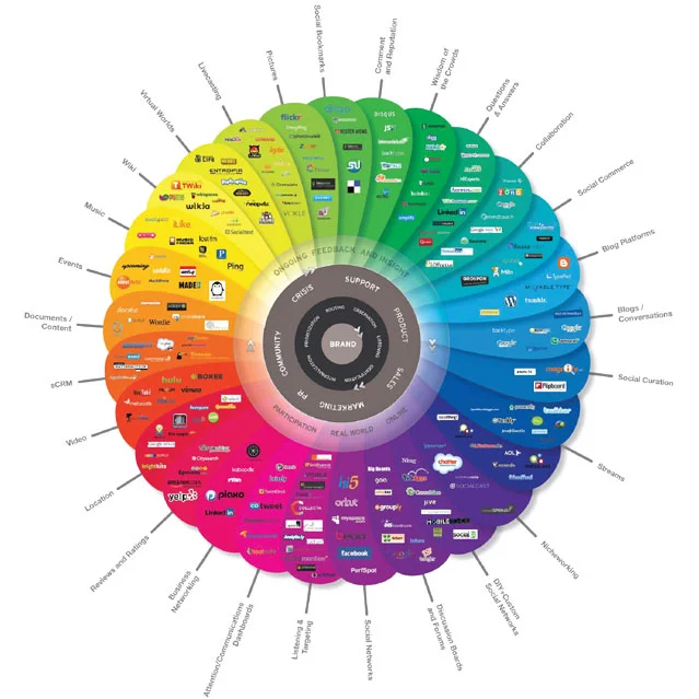 dealership-social-media.jpg