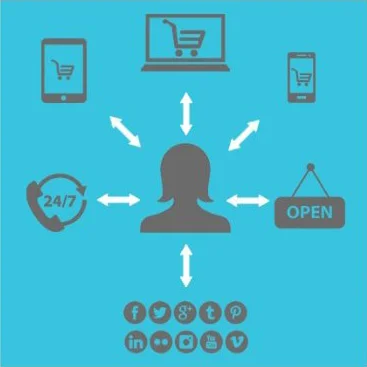 dealership-omni-channel.jpg