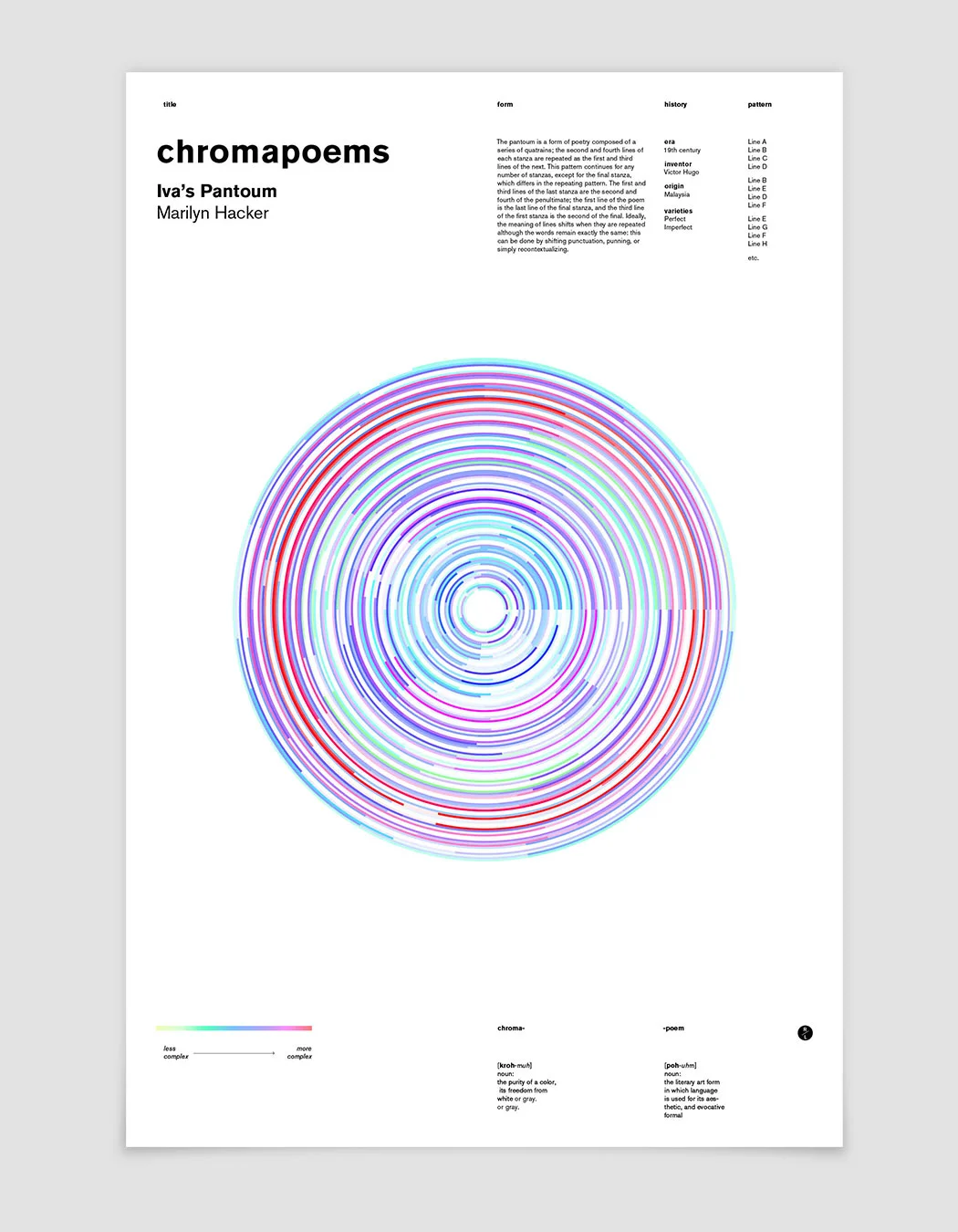 Visuals here are posters made for various poems and prose.