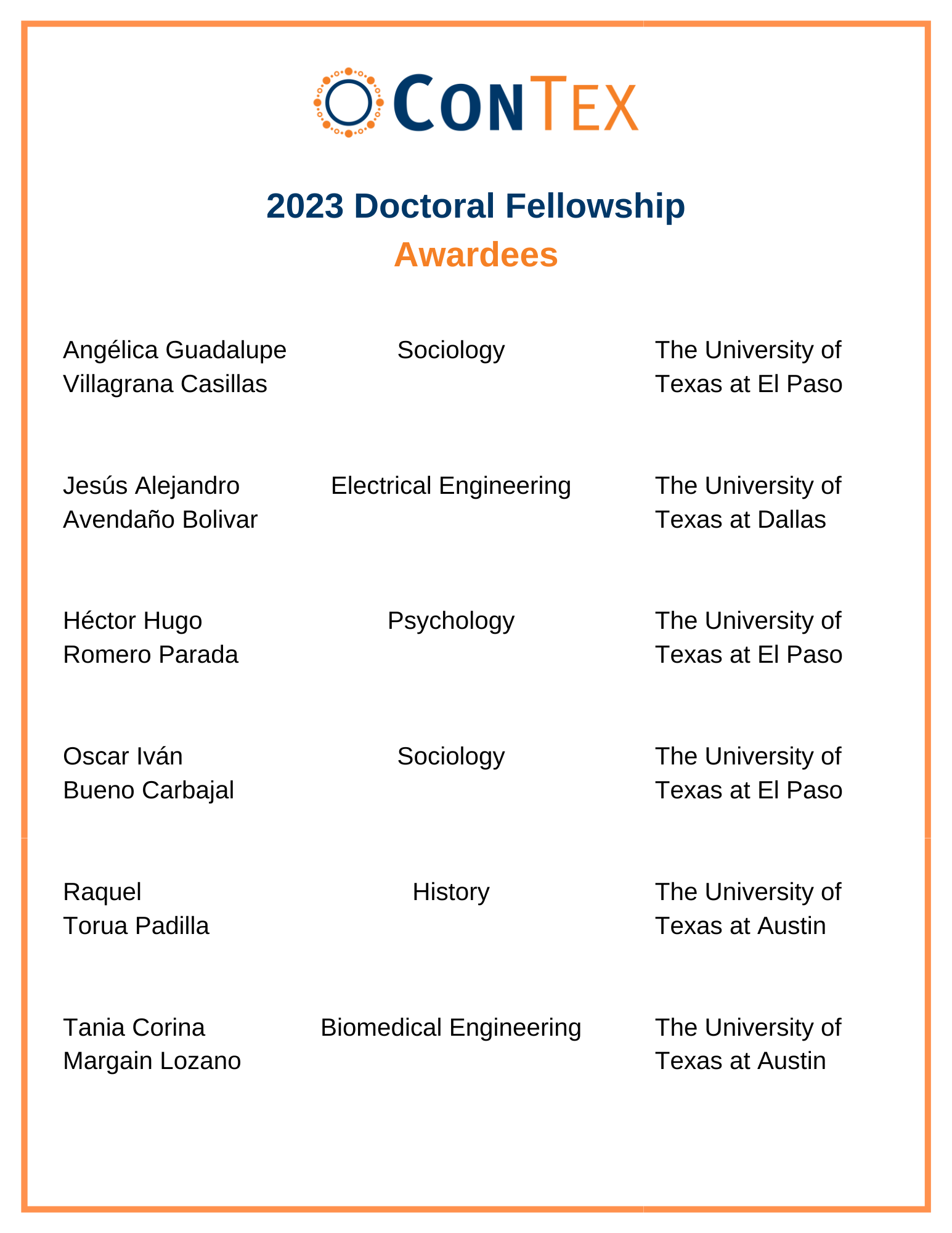 2023 Doctoral Awardees.png